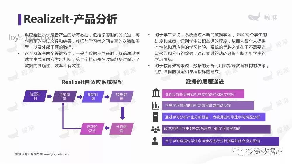 零跑CEO自研零部件策略与传统采购模式对比分析